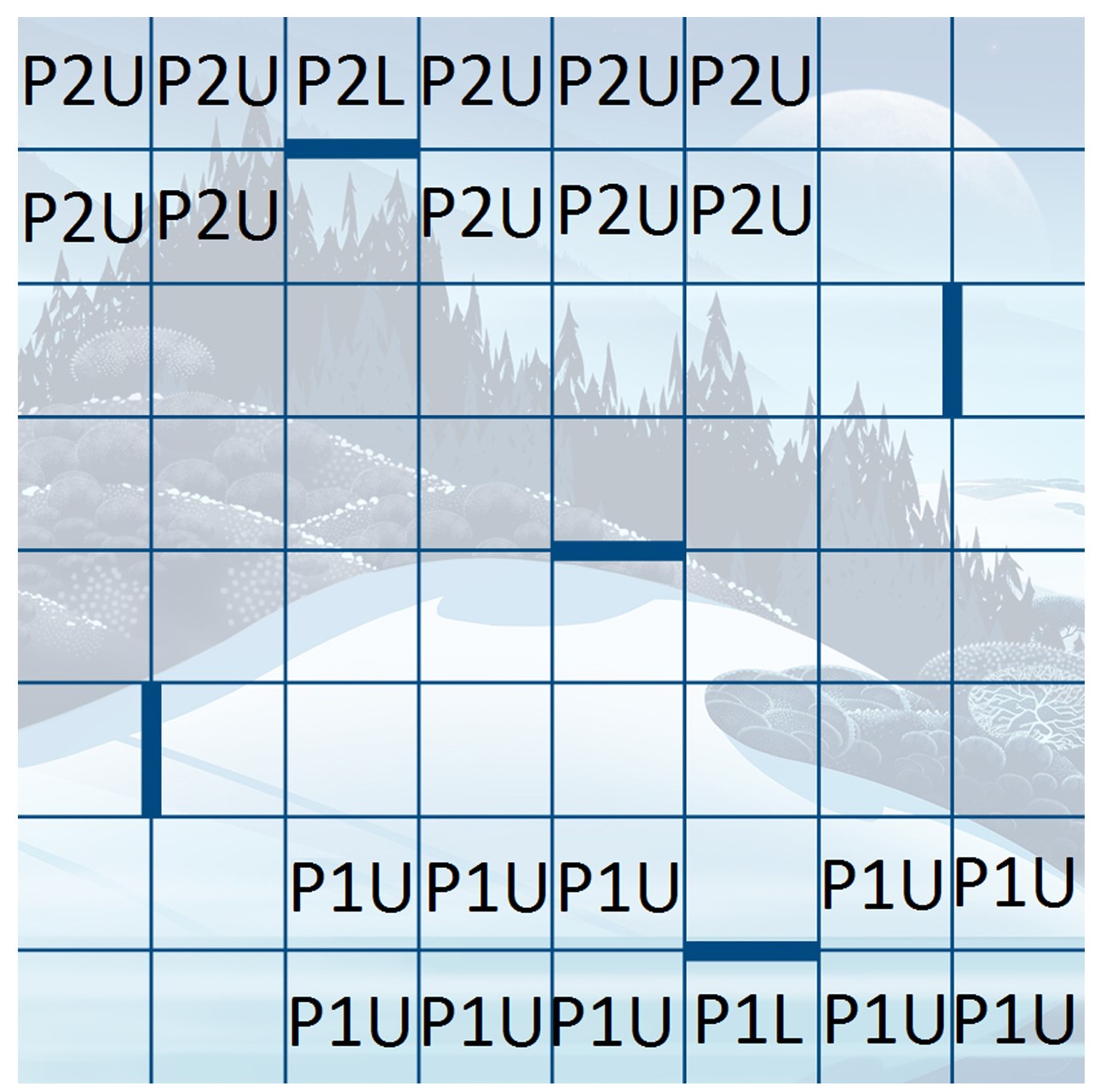 Webpage starting positions